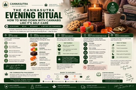 The Cannasutra Evening Ritual: How to Wind Down With Cannabis Like It's Self-Care