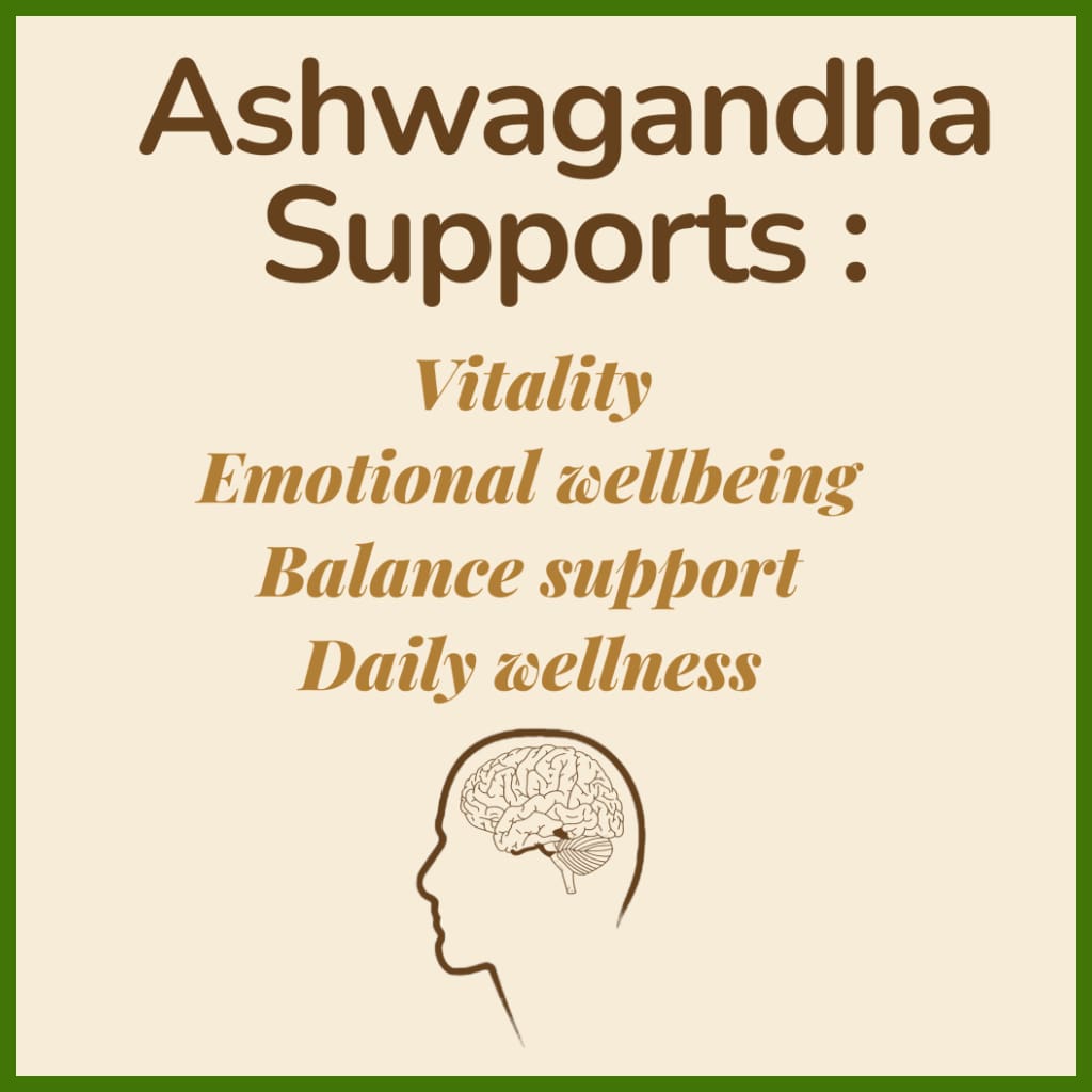 Ashwagandha (1500mg)